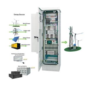 Hybrid Power Solutions